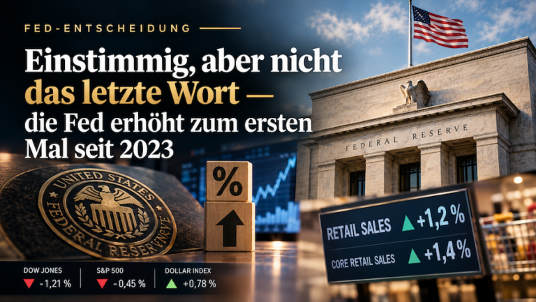 Einstimmig, aber nicht das letzte Wort — die Fed erhöht zum ersten Mal seit 2023